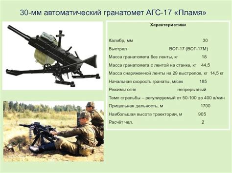 Последовательность сборки и установки АГС-17