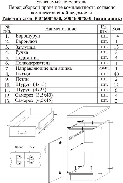 Последовательность сборки по инструкции