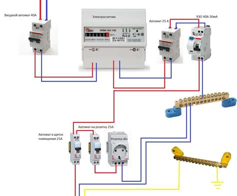 Последовательность соединения УЗО и автоматов в щитке