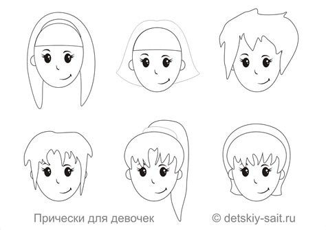 Последовательность шагов для рисования