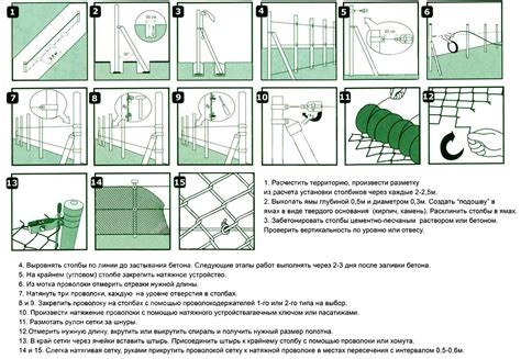 Последовательность шагов при установке заземления