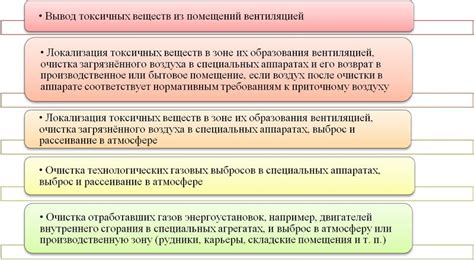 Последствия вредного воздействия полиэтилена