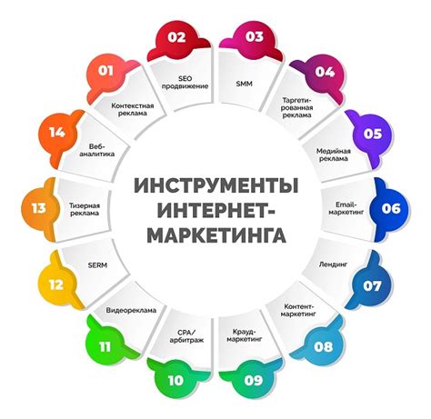 Последствия запрета сетевого маркетинга в Китае