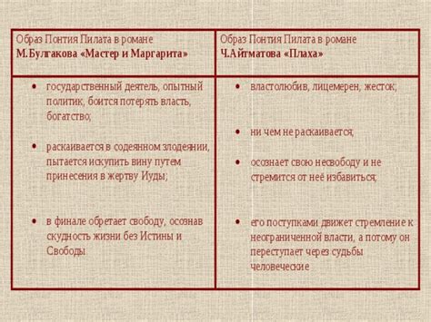 Последствия и оценка деятельности Понтия Пилата