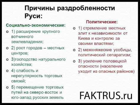 Последствия и развитие политической ситуации