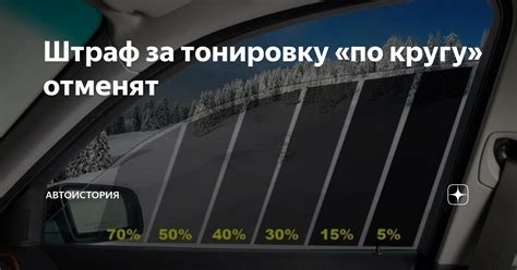 Последствия незаконной тонировки стекол автомобиля