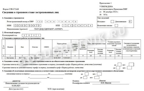 Последствия неправильной корректировки СЗВ