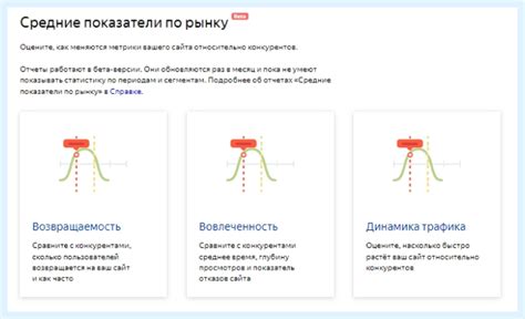 Последствия отключения Яндекс ТВ