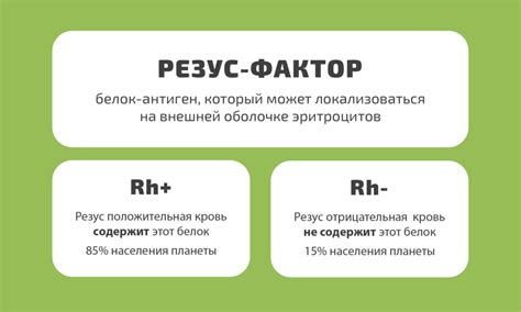 Последствия отсутствия определения резус фактора