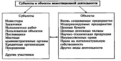 Последствия отсутствия порядка в обществознании