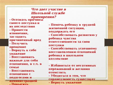 Последствия постоянного извинения