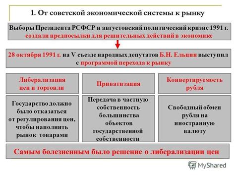 Последствия разделения: отражение на экономике и политике двух государств