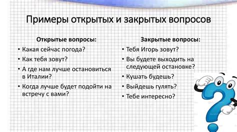 Поставление открытых вопросов высокой степени сложности