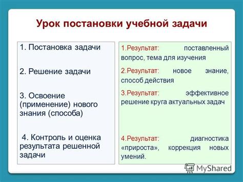 Постановка задач и оценка результата