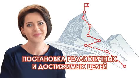 Постановка маленьких, достижимых целей