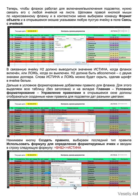 Постановка сроков и контроль