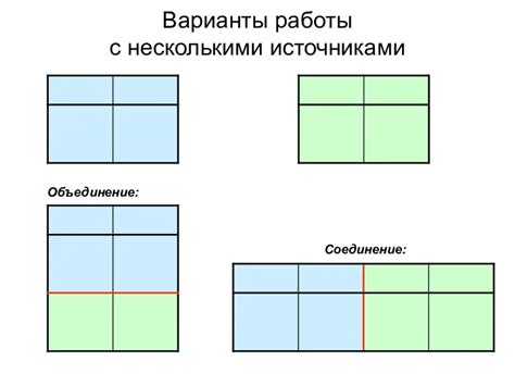 Постановка шаблона на бумаге