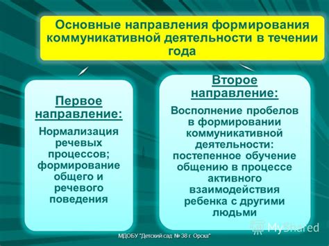 Постепенное обучение велоцираптора командам