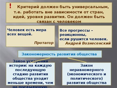 Постепенное приближение к решению