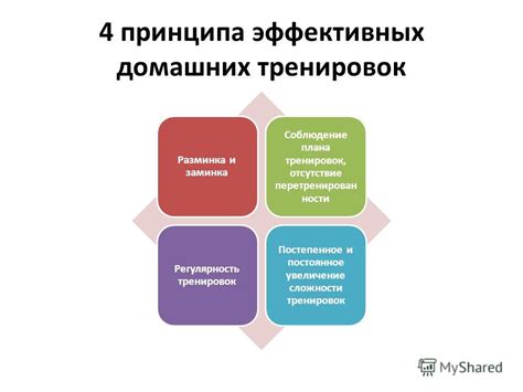 Постепенное увеличение сложности и новые творческие задачи для мотивации