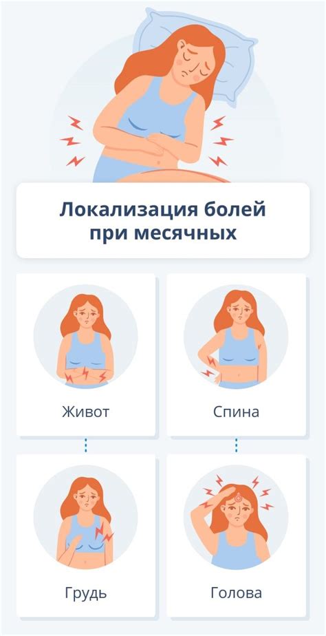 Постепенное утихание месячных