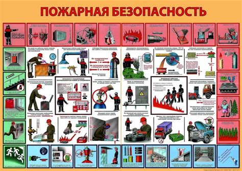 Постобработка и укрепление мер безопасности