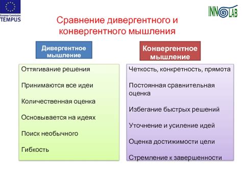 Постоянная сравнительная оценка