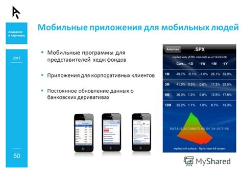 Постоянное обновление приложения для максимальной эффективности