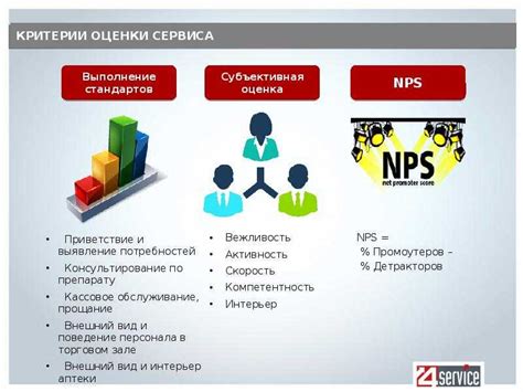 Постоянное отслеживание онлайн-активности партнера