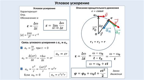 Постоянное применение термоинструментов