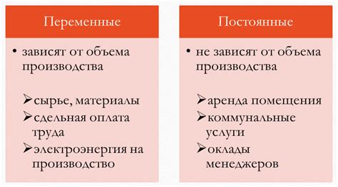 Постоянные и переменные слоги