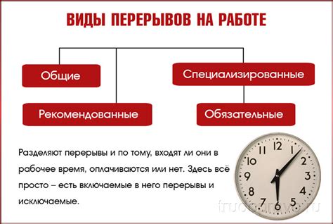 Постоянные перерывы в работе