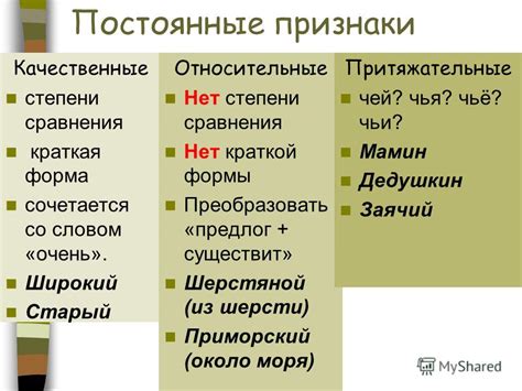 Постоянные предлоги и отговорки для отсутствия