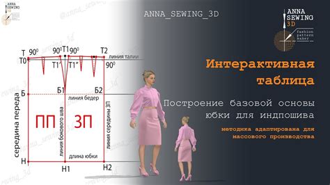 Построение базовой части юбки