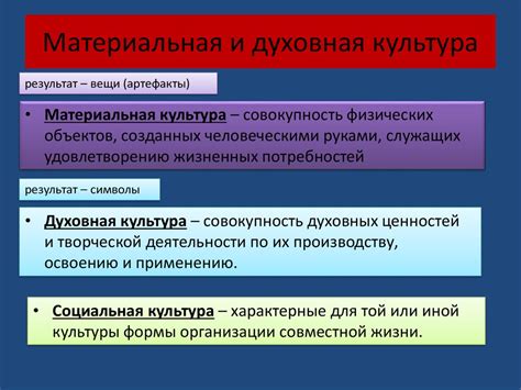 Построение баланса между материальной и духовной составляющими