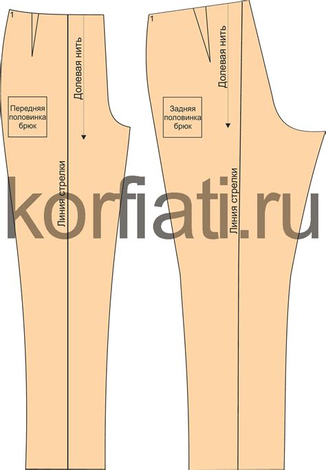 Построение выкройки и подготовка кромок