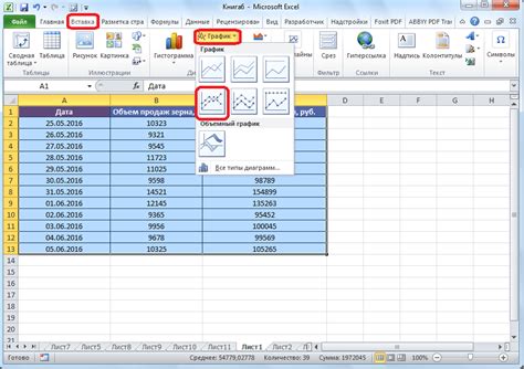 Построение графика в Excel 2003: шаг за шагом