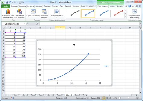 Построение графика по уравнению в Excel