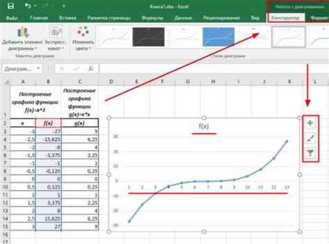 Построение графика стабилитрона в Excel