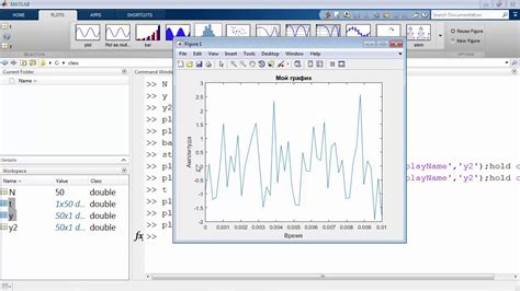 Построение графиков в MatLab