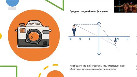 Построение изображения