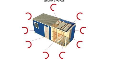 Построение каркаса вагончика