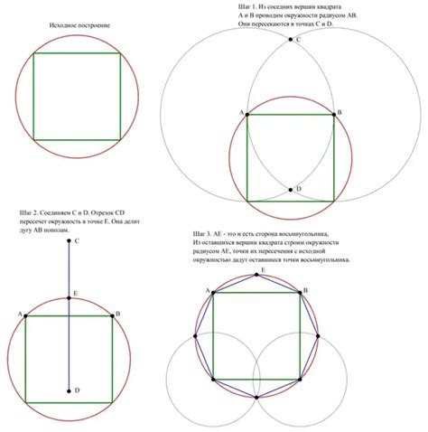 Построение квадрата вписанного в окружность