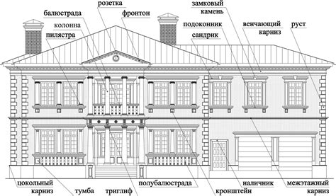 Построение красивых зданий и оформление местности