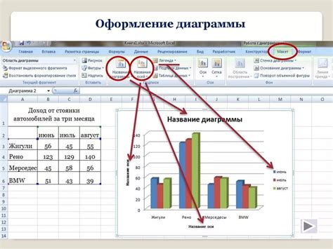 Построение креста в экселе