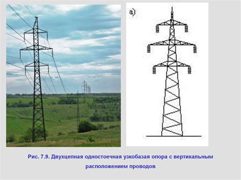 Построение линий электропередачи в Советской Республике: основные методы и технологии