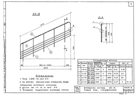 Построение ограждений: детали и спецификации