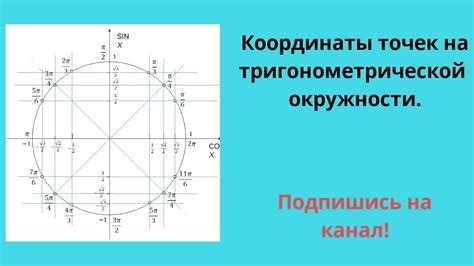 Построение окружности с помощью точек и линий