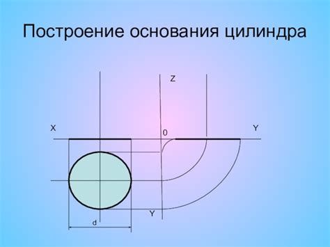 Построение основания цилиндра