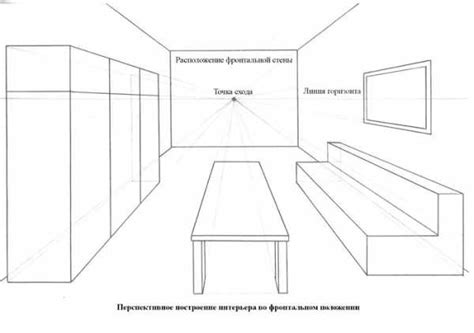 Построение основы лимузина